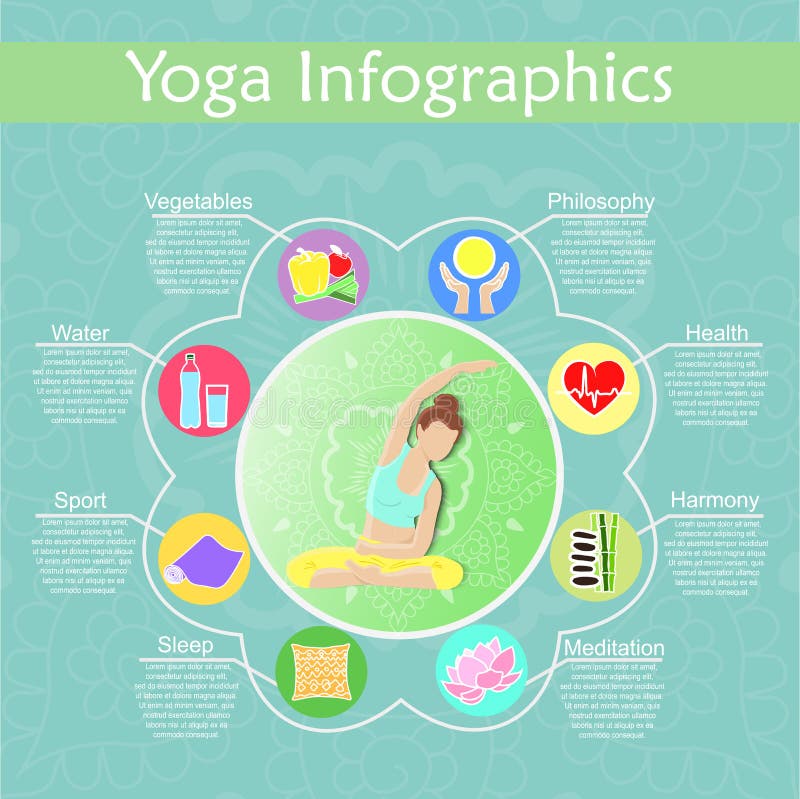 Yoga and healthy lifestyle infographics